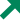 Aktuelles